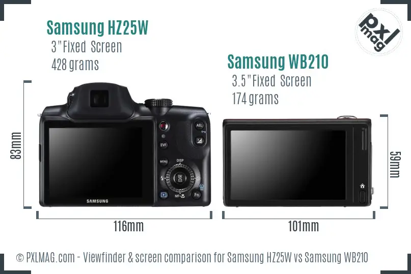 Samsung HZ25W vs Samsung WB210 Screen and Viewfinder comparison