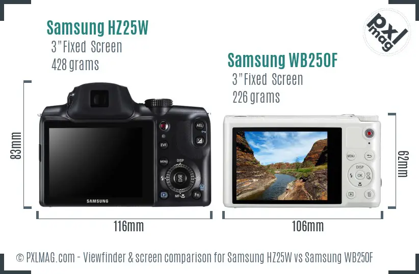Samsung HZ25W vs Samsung WB250F Screen and Viewfinder comparison