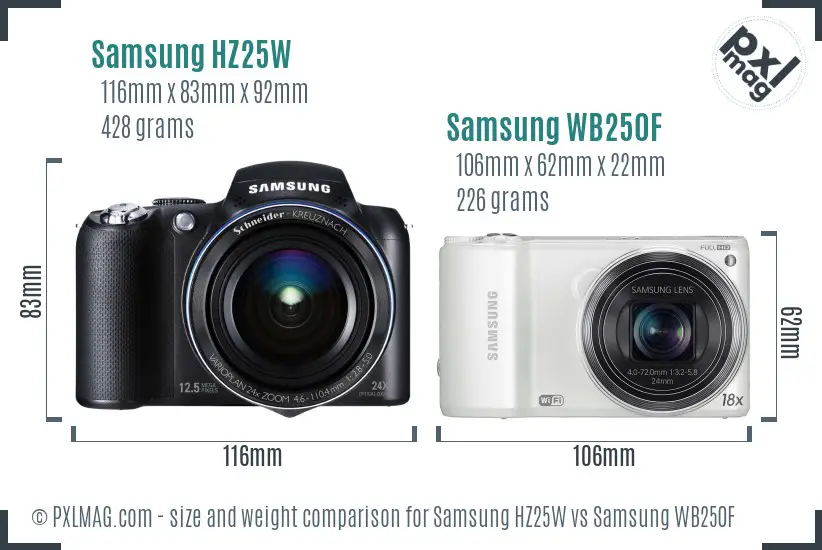 Samsung HZ25W vs Samsung WB250F size comparison