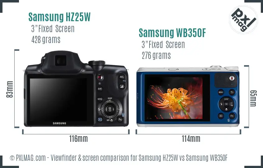 Samsung HZ25W vs Samsung WB350F Screen and Viewfinder comparison