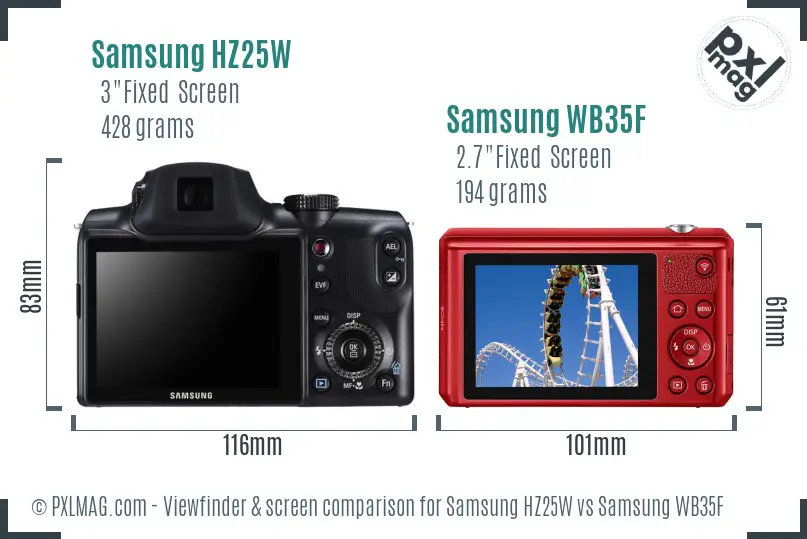 Samsung HZ25W vs Samsung WB35F Screen and Viewfinder comparison
