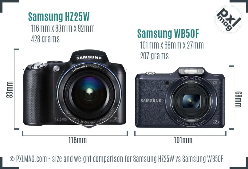 Samsung HZ25W vs Samsung WB50F size comparison