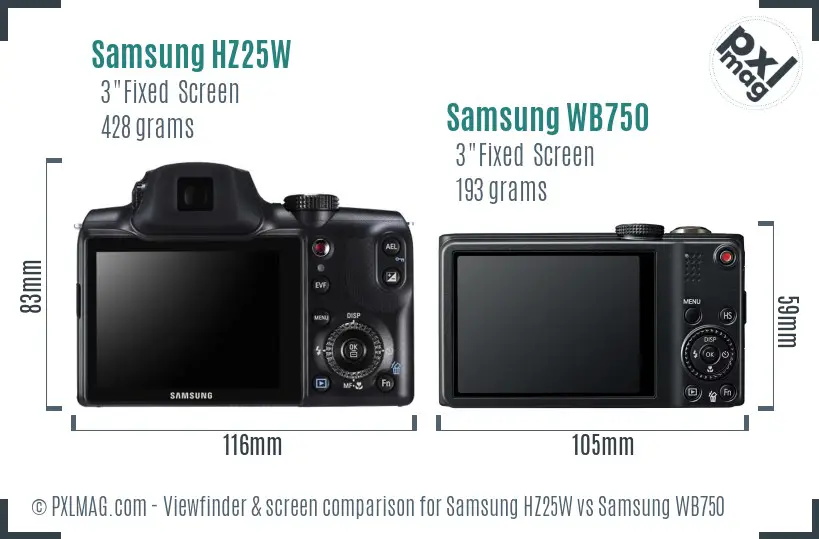 Samsung HZ25W vs Samsung WB750 Screen and Viewfinder comparison
