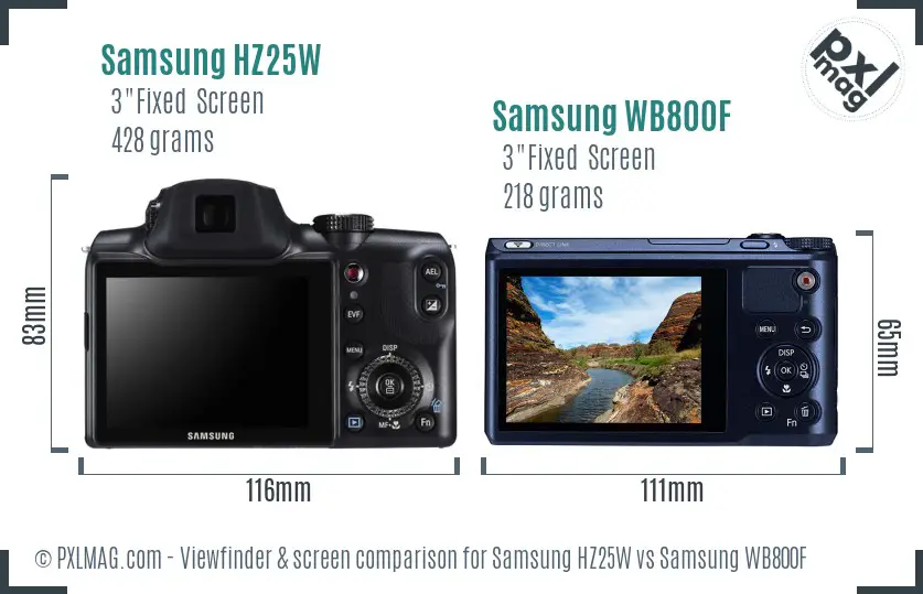 Samsung HZ25W vs Samsung WB800F Screen and Viewfinder comparison