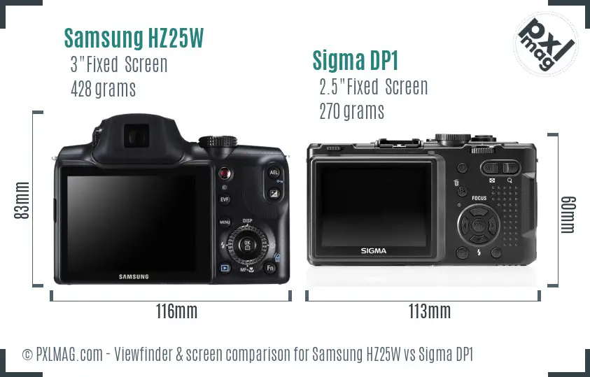 Samsung HZ25W vs Sigma DP1 Screen and Viewfinder comparison