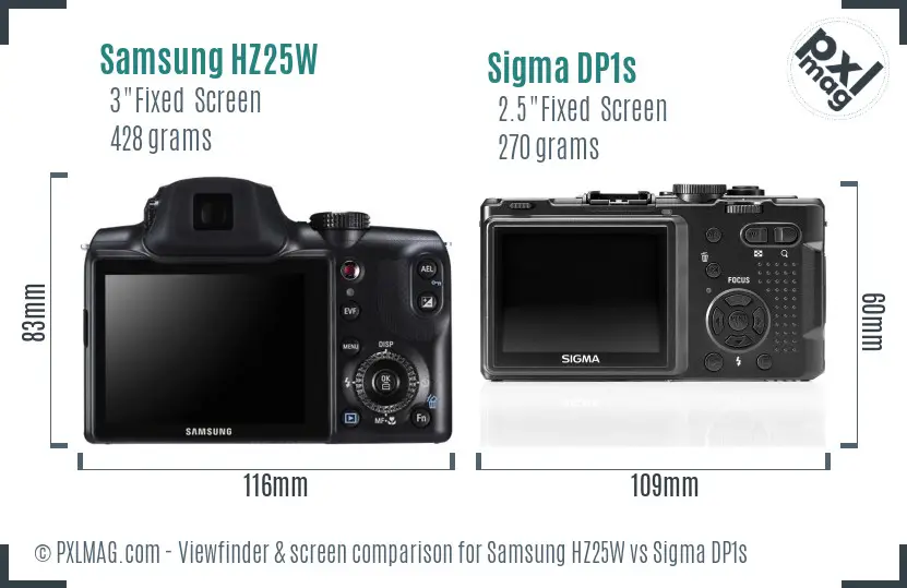 Samsung HZ25W vs Sigma DP1s Screen and Viewfinder comparison