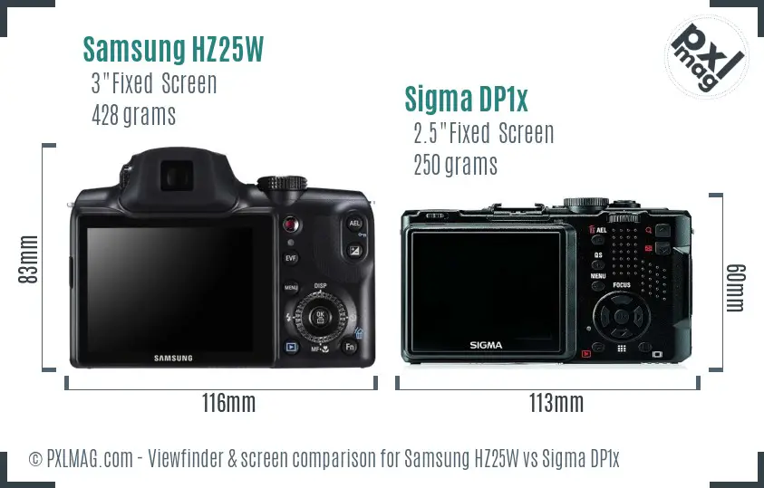 Samsung HZ25W vs Sigma DP1x Screen and Viewfinder comparison