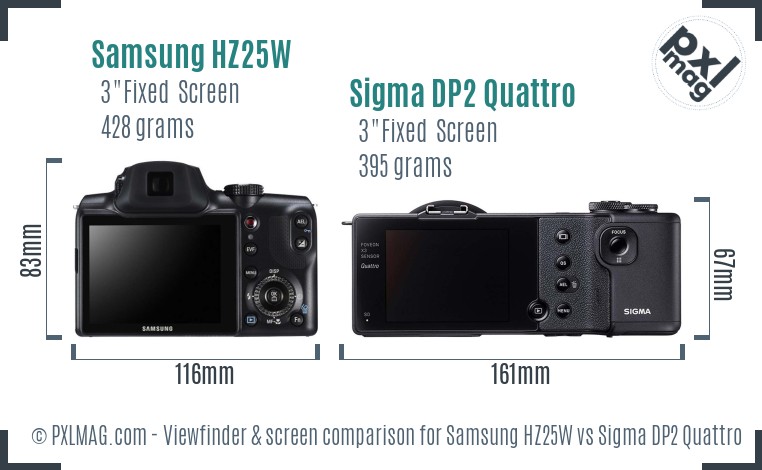 Samsung HZ25W vs Sigma DP2 Quattro Screen and Viewfinder comparison