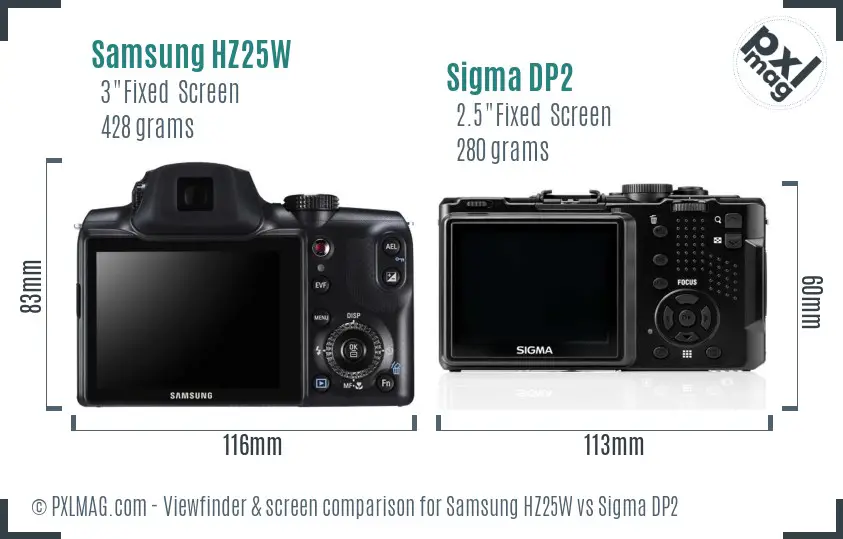 Samsung HZ25W vs Sigma DP2 Screen and Viewfinder comparison