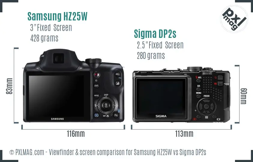 Samsung HZ25W vs Sigma DP2s Screen and Viewfinder comparison