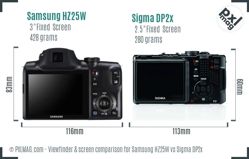 Samsung HZ25W vs Sigma DP2x Screen and Viewfinder comparison