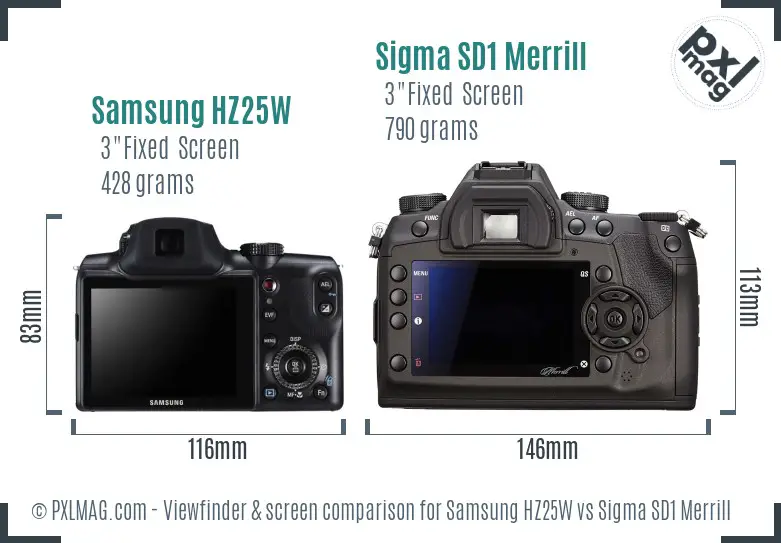 Samsung HZ25W vs Sigma SD1 Merrill Screen and Viewfinder comparison
