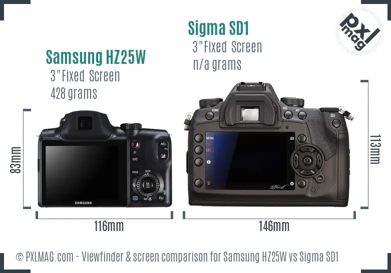 Samsung HZ25W vs Sigma SD1 Screen and Viewfinder comparison