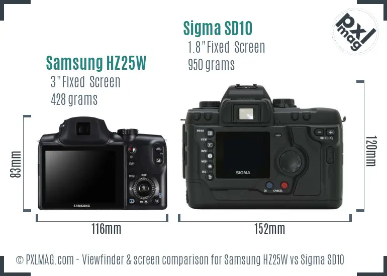 Samsung HZ25W vs Sigma SD10 Screen and Viewfinder comparison