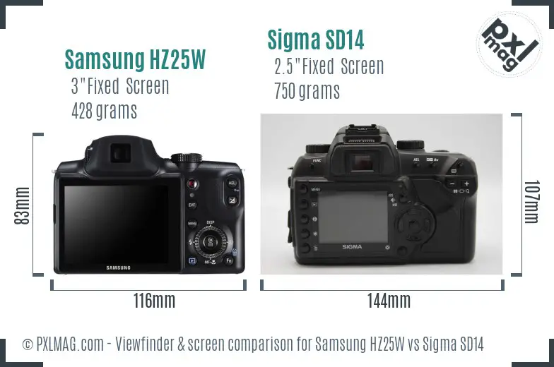 Samsung HZ25W vs Sigma SD14 Screen and Viewfinder comparison