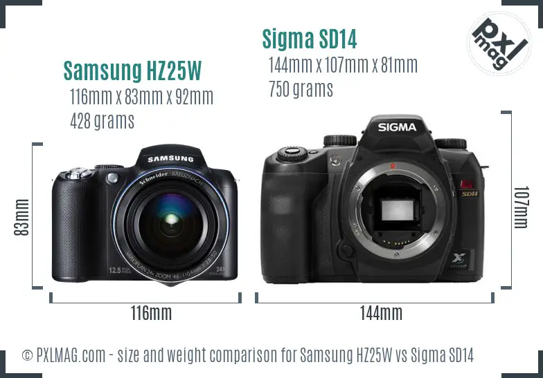 Samsung HZ25W vs Sigma SD14 size comparison