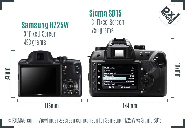 Samsung HZ25W vs Sigma SD15 Screen and Viewfinder comparison