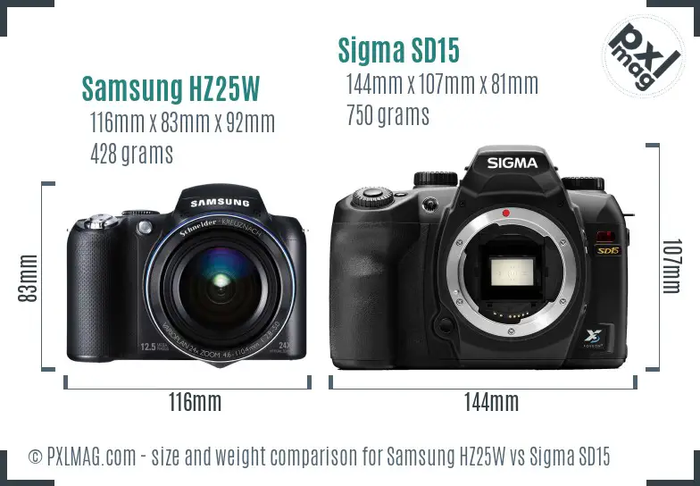 Samsung HZ25W vs Sigma SD15 size comparison