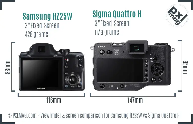 Samsung HZ25W vs Sigma Quattro H Screen and Viewfinder comparison