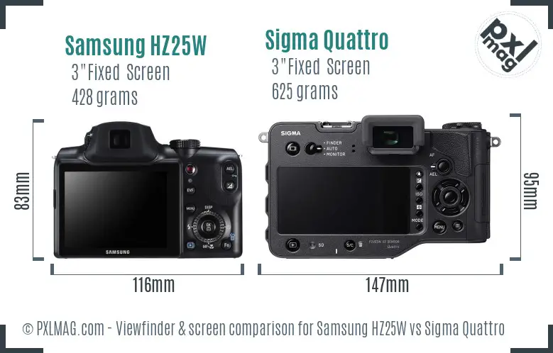 Samsung HZ25W vs Sigma Quattro Screen and Viewfinder comparison