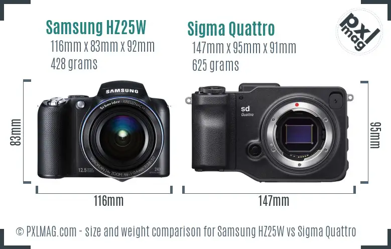 Samsung HZ25W vs Sigma Quattro size comparison