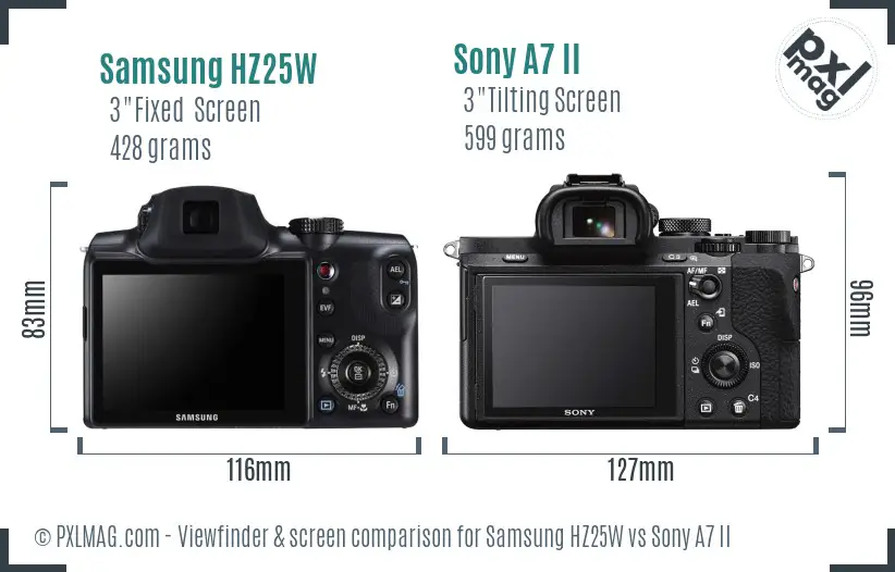 Samsung HZ25W vs Sony A7 II Screen and Viewfinder comparison