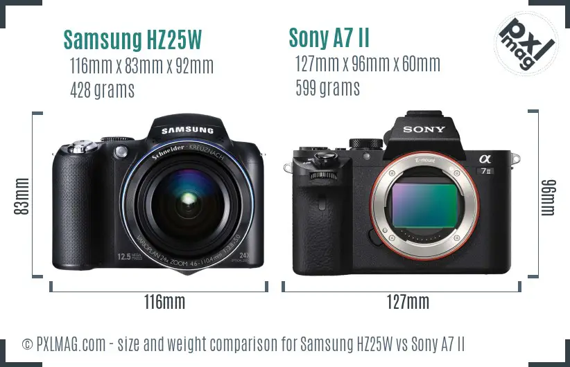 Samsung HZ25W vs Sony A7 II size comparison