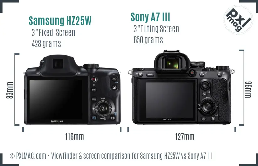 Samsung HZ25W vs Sony A7 III Screen and Viewfinder comparison