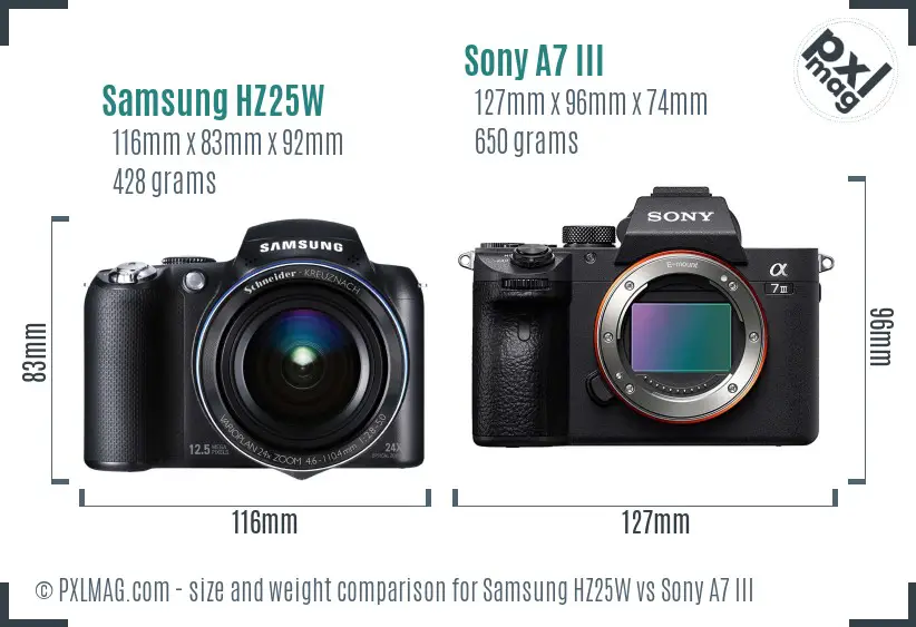 Samsung HZ25W vs Sony A7 III size comparison