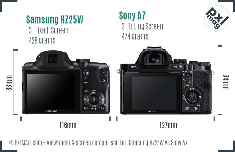 Samsung HZ25W vs Sony A7 Screen and Viewfinder comparison