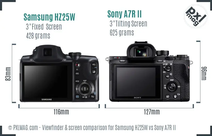 Samsung HZ25W vs Sony A7R II Screen and Viewfinder comparison Samsung HZ25W vs Sony A7R II Screen and Viewfinder comparison