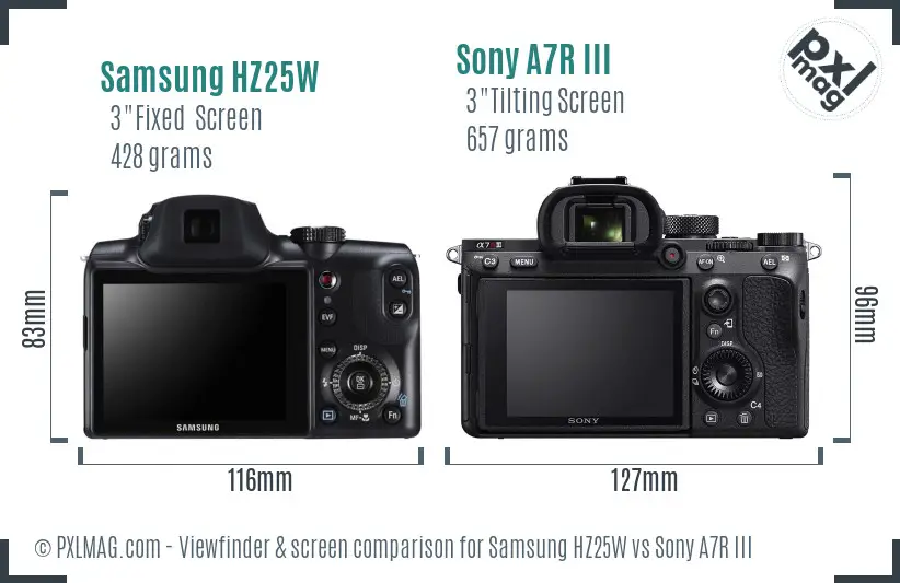 Samsung HZ25W vs Sony A7R III Screen and Viewfinder comparison