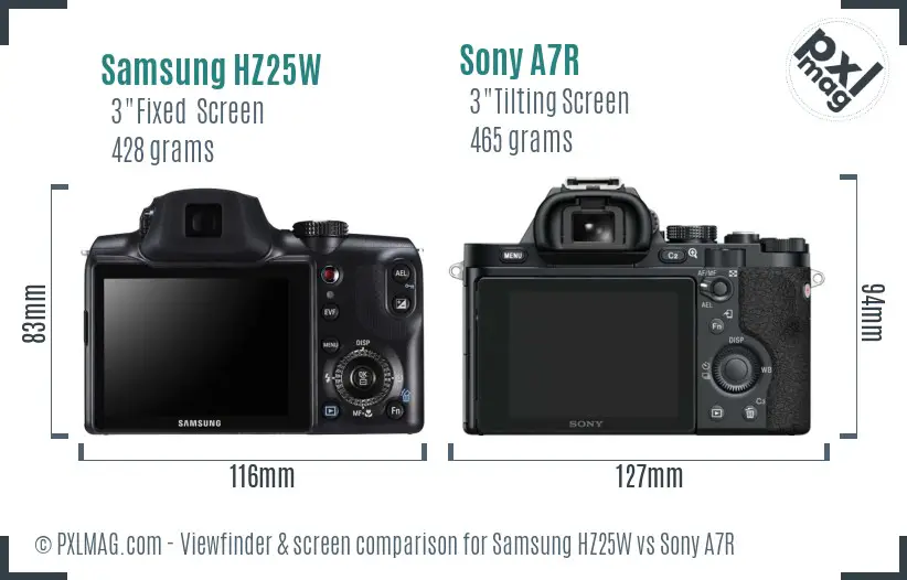 Samsung HZ25W vs Sony A7R Screen and Viewfinder comparison
