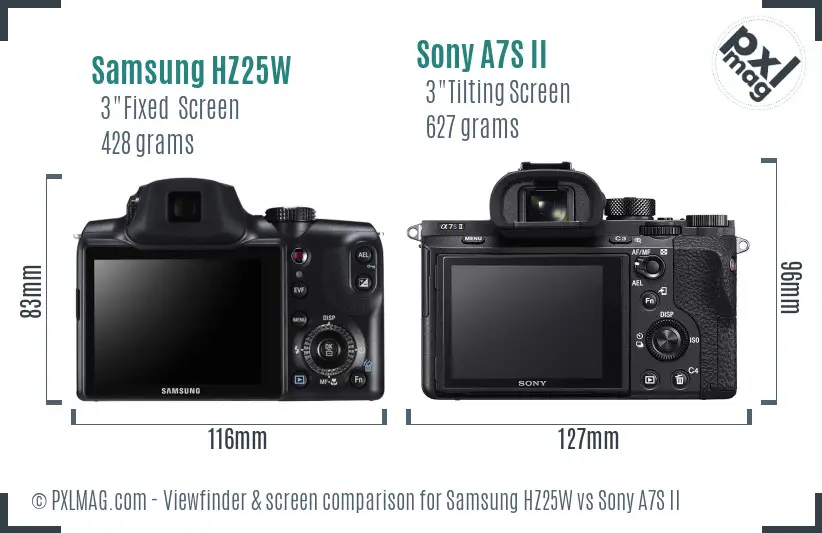 Samsung HZ25W vs Sony A7S II Screen and Viewfinder comparison