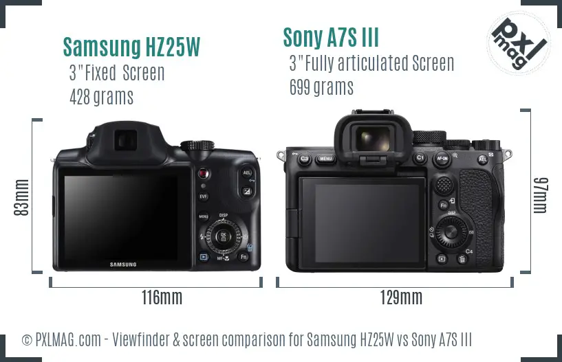 Samsung HZ25W vs Sony A7S III Screen and Viewfinder comparison