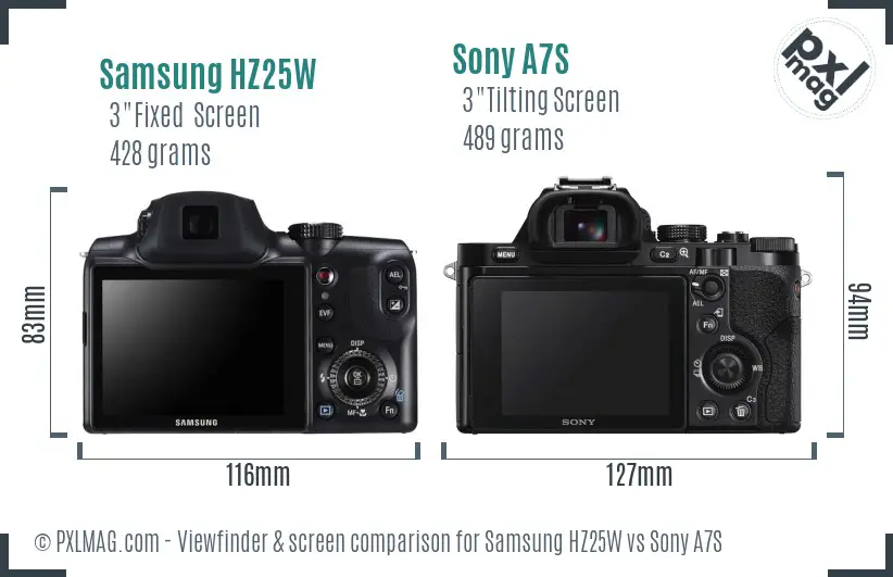 Samsung HZ25W vs Sony A7S Screen and Viewfinder comparison