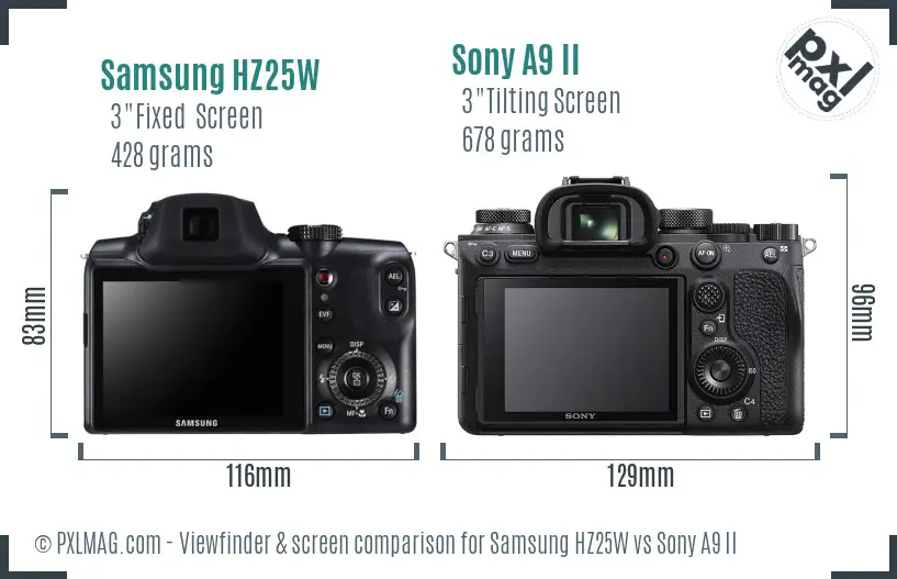 Samsung HZ25W vs Sony A9 II Screen and Viewfinder comparison