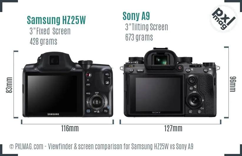 Samsung HZ25W vs Sony A9 Screen and Viewfinder comparison