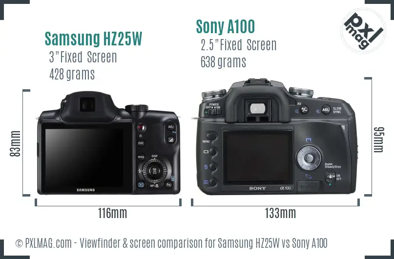 Samsung HZ25W vs Sony A100 Screen and Viewfinder comparison