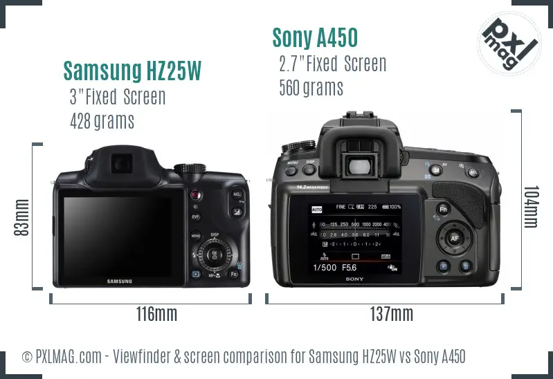 Samsung HZ25W vs Sony A450 Screen and Viewfinder comparison
