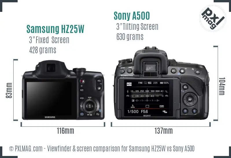 Samsung HZ25W vs Sony A500 Screen and Viewfinder comparison