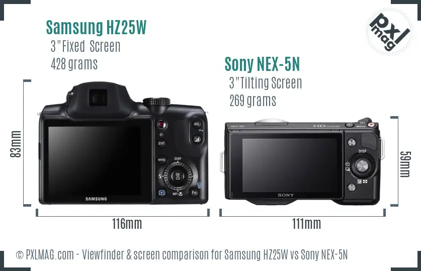 Samsung HZ25W vs Sony NEX-5N Screen and Viewfinder comparison