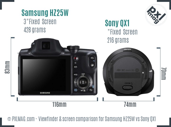 Samsung HZ25W vs Sony QX1 Screen and Viewfinder comparison