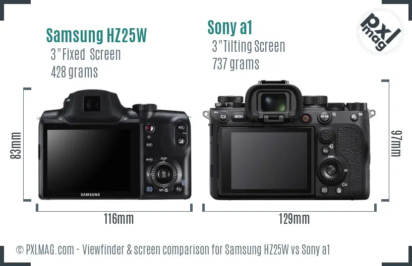 Samsung HZ25W vs Sony a1 Screen and Viewfinder comparison