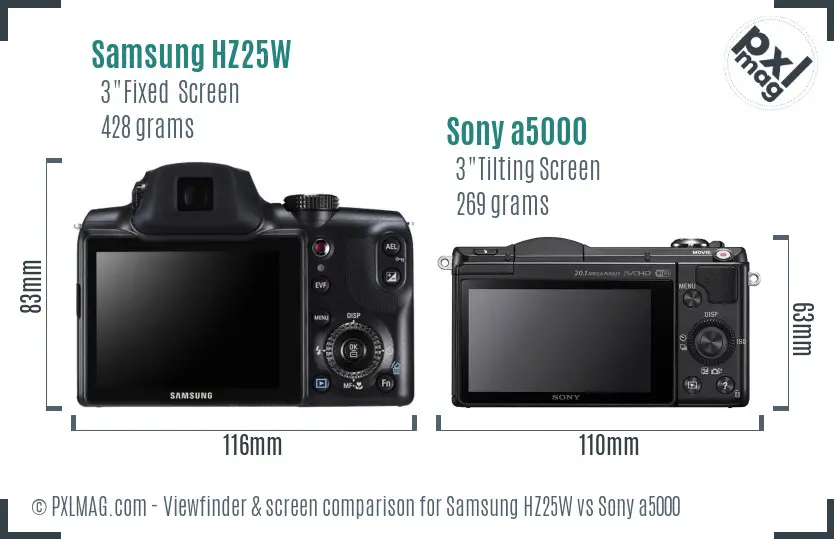 Samsung HZ25W vs Sony a5000 Screen and Viewfinder comparison