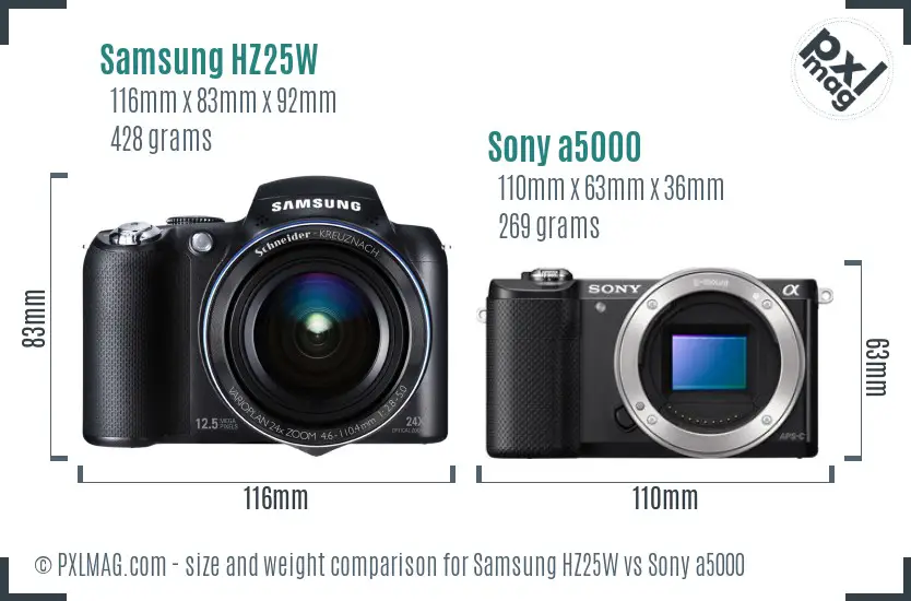 Samsung HZ25W vs Sony a5000 size comparison