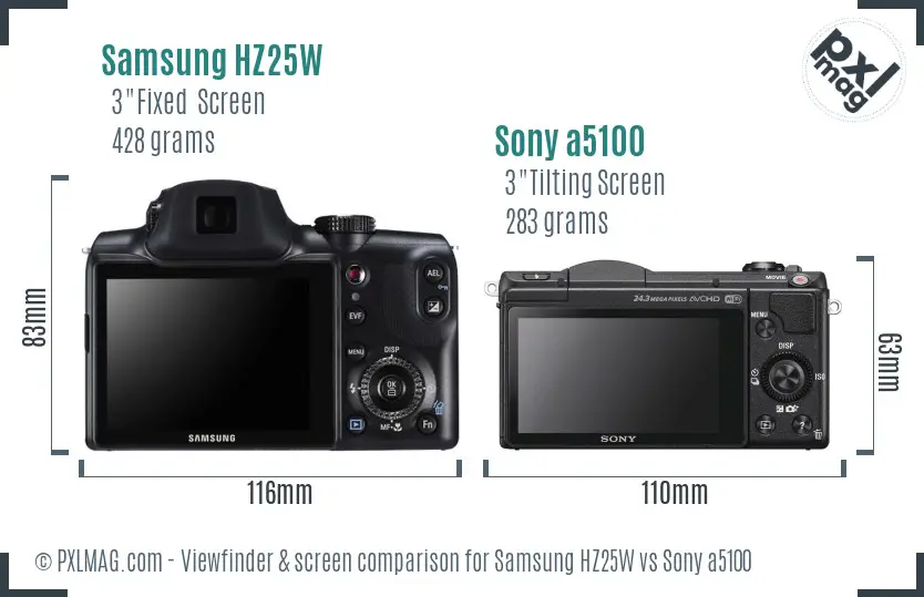 Samsung HZ25W vs Sony a5100 Screen and Viewfinder comparison