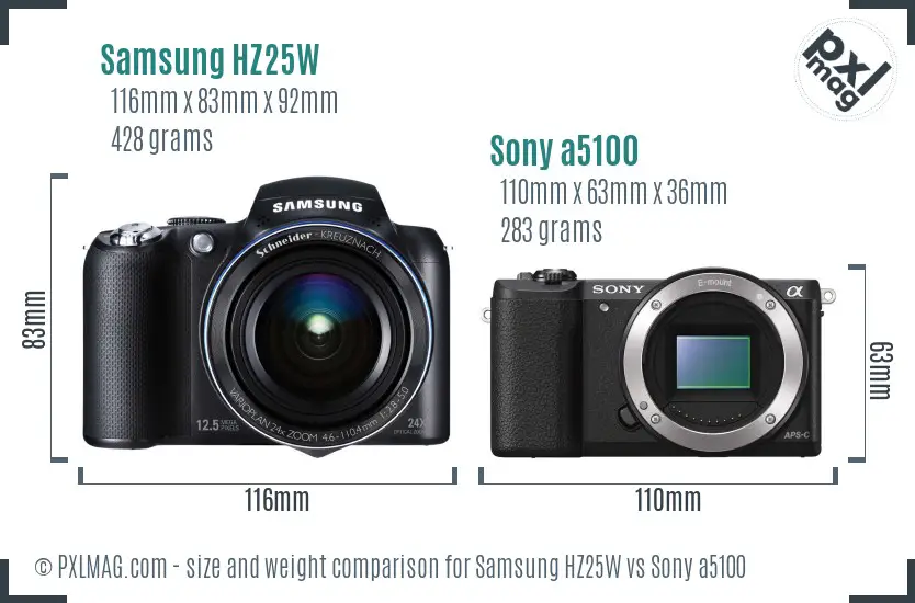 Samsung HZ25W vs Sony a5100 size comparison