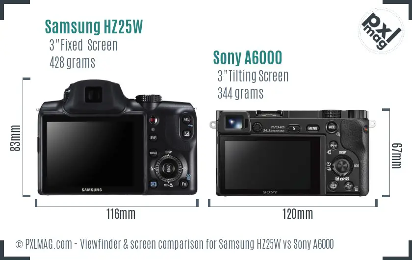 Samsung HZ25W vs Sony A6000 Screen and Viewfinder comparison