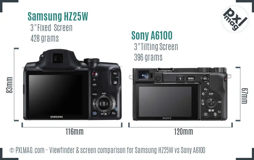Samsung HZ25W vs Sony A6100 Screen and Viewfinder comparison